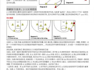 NBA 2K11SF战术深度解析：掌握核心战术体系与实战运用指南