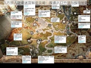 八方旅人隐藏迷宫解密攻略：探索入口方法与探险秘籍