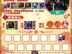 LOL云顶之弈S45明昼刺客攻略：策略配置与实战玩法详解