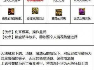 DNF男漫游110版本顶级装备搭配攻略：无敌战力提升全解析