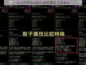 关于DNF神器排行榜的最新榜单解析