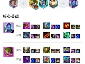 LOL云顶之弈10.3版本狂战剧毒阵容攻略：新版最强玩法指南