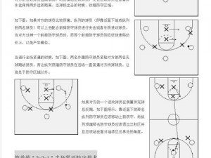 以提升防守效能为核心，解读NBA2K14阵地防守战术之道