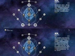 崩坏星穹铁道砂金角色毕业面板要求详解：砂金培养参考面板全面一览