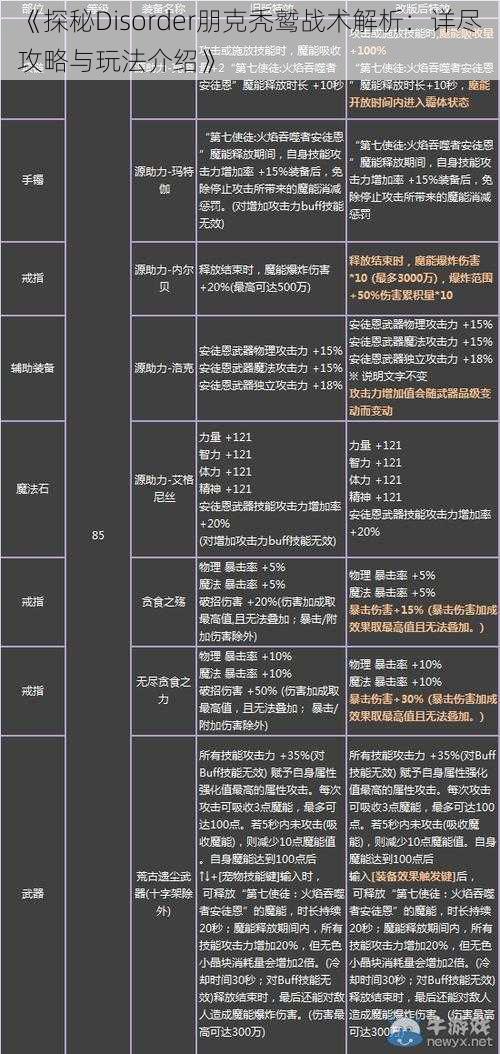 《探秘Disorder朋克秃鹫战术解析：详尽攻略与玩法介绍》