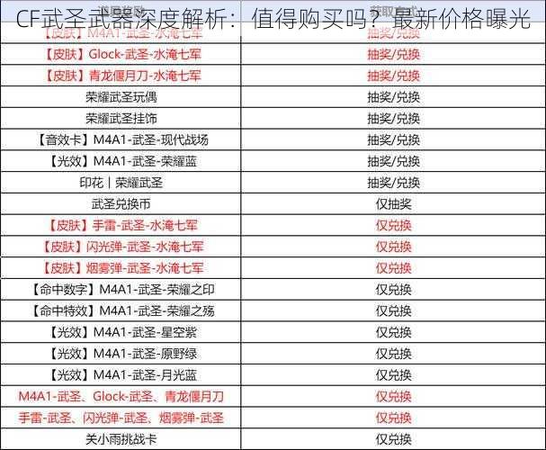 CF武圣武器深度解析：值得购买吗？最新价格曝光