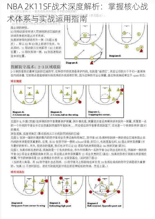 NBA 2K11SF战术深度解析：掌握核心战术体系与实战运用指南