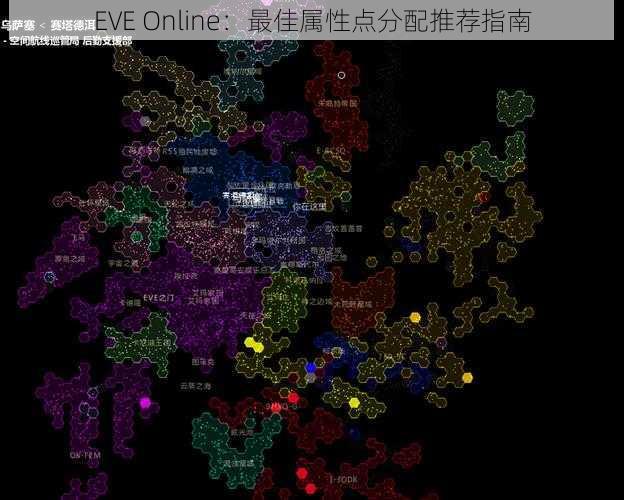 EVE Online：最佳属性点分配推荐指南