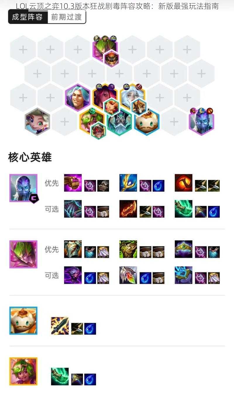 LOL云顶之弈10.3版本狂战剧毒阵容攻略：新版最强玩法指南