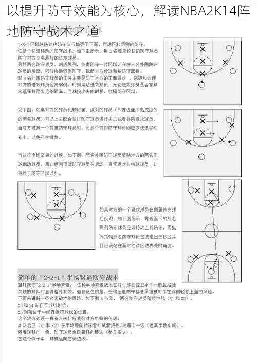 以提升防守效能为核心，解读NBA2K14阵地防守战术之道