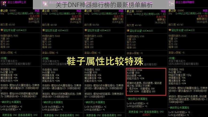 关于DNF神器排行榜的最新榜单解析