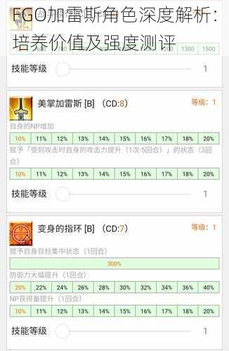 FGO加雷斯角色深度解析：培养价值及强度测评