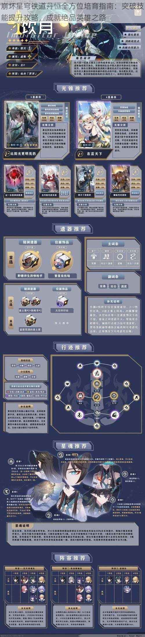 崩坏星穹铁道丹恒全方位培育指南：突破技能提升攻略，成就绝品英雄之路