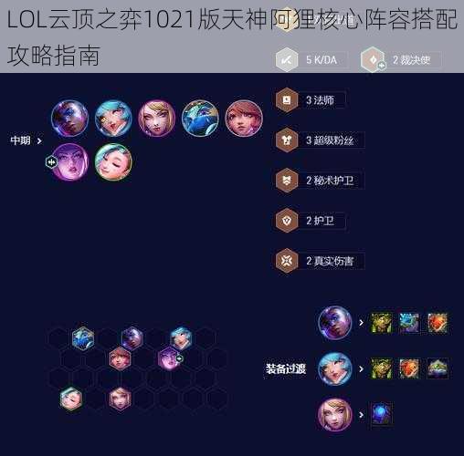 LOL云顶之弈1021版天神阿狸核心阵容搭配攻略指南