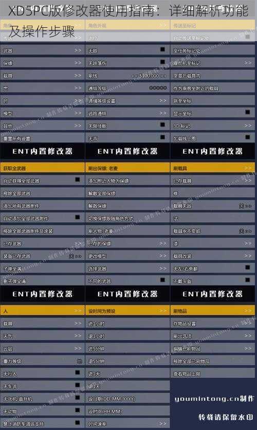 XD5PC版修改器使用指南：详细解析功能及操作步骤