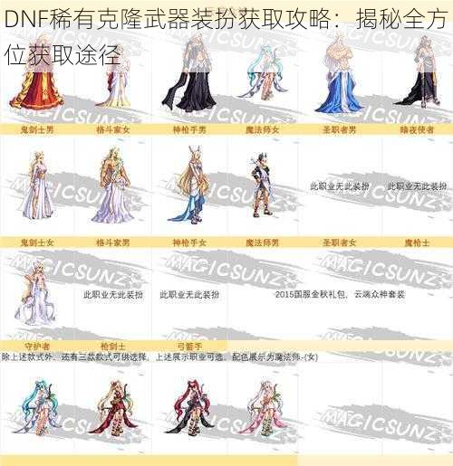 DNF稀有克隆武器装扮获取攻略：揭秘全方位获取途径